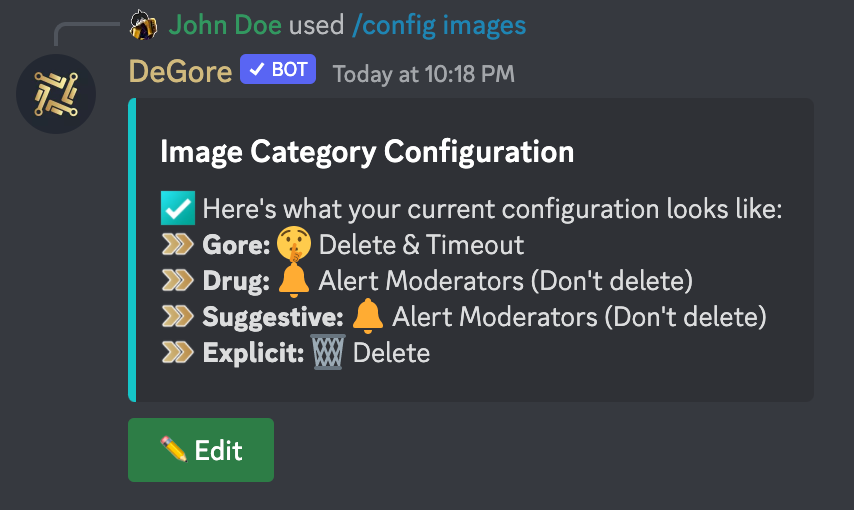 DeGore Sensitivity Levels, Explained